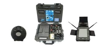 Surveillance Gadget Monitoring
